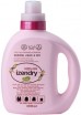       B&D Izendry Wash Revolution - SKINSOFT