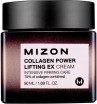        Mizon Collagen Power Lifting EX Cream - SKINSOFT