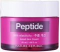     Nature Republic Good Skin Ampoule Cream Peptide - SKINSOFT